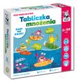 Opakowanie Gra Tabliczka mnożenia Żaby czy Kraby