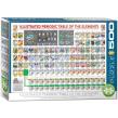 Opakowanie Puzzle 500 Illustrated Periodic Table 6500-5355