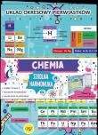 Opakowanie Ściąga Harmonjka Chemia układ okresowy