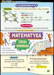Opakowanie Ściąga Harmonjka Matematyka trójkąty i czworokąty