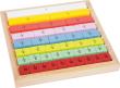 Opakowanie Tablica do nauki ułamków Educate