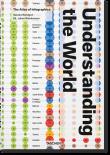 Okładka książki Understanding the World. The Atlas of Infographics